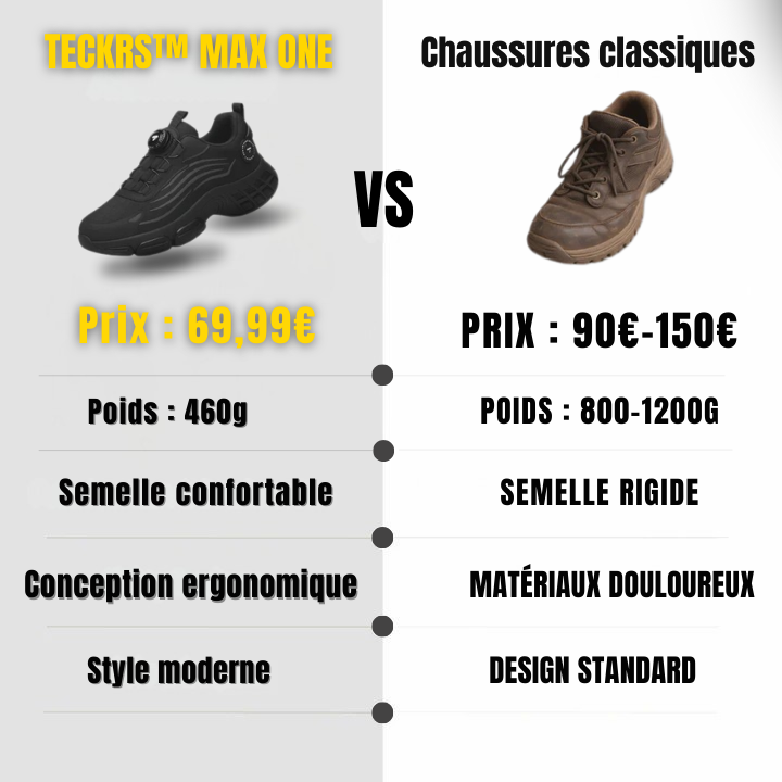 TECKRS™ MAX ONE FEMME
