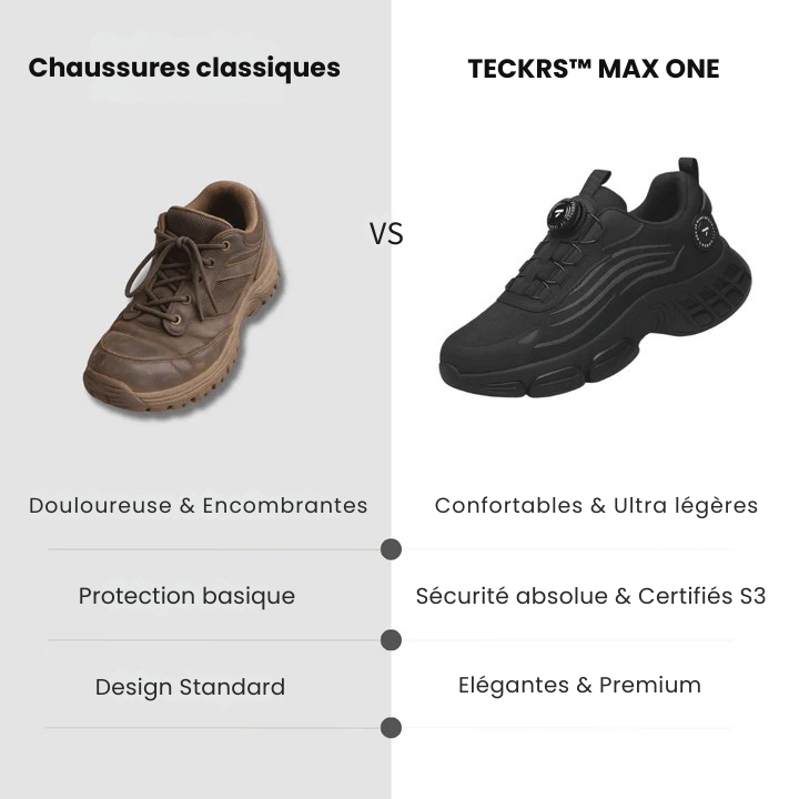 TECKRS™ MAX ONE