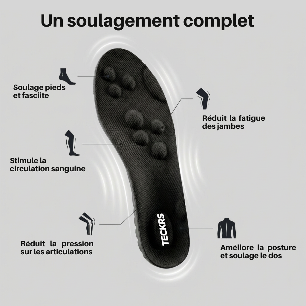 Semelles Massantes TECKRS™